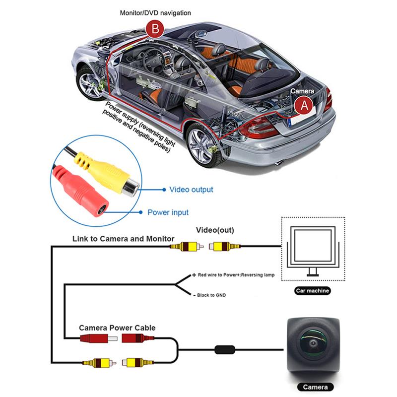 170 Degree AHD 1080P CVBS Car Rear View Camera For Volkswagen VW Jetta Bora Polo Golf MK4 A4 MK5 A5 Golf 4 5 Trajectory/Ruler