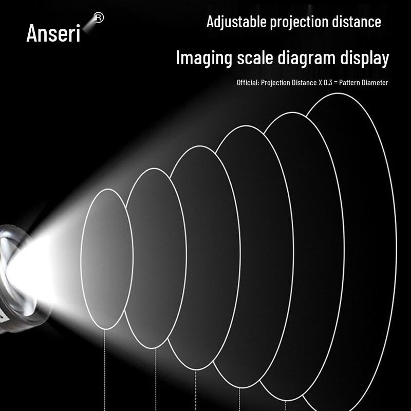 Уличный светодиодный прожектор Ansa Rui IP65