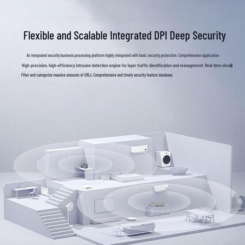 H3C F100-E-G5 Gigabit Enterprise Firewall