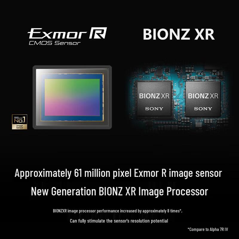 Sony Полнокадровая беззеркальная камера Sony Alpha 7R V с объективом Tamron 70-180mm F/2.8 G2 (комплект) (Китайская версия)