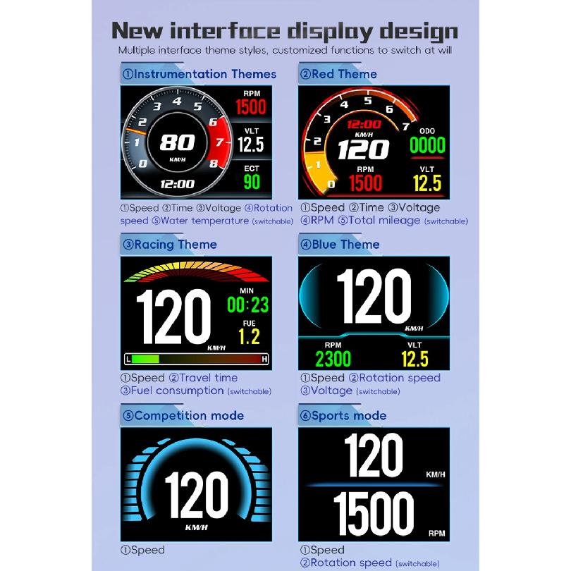 P16 Проекционный дисплей на лобовое стекло Автомобильный OBD OBD2 HUD Head-up Display Автомобильный проектор Цифровой спидометр Обороты двигателя Температура масла и воды Скорость Сигнализация безопасности