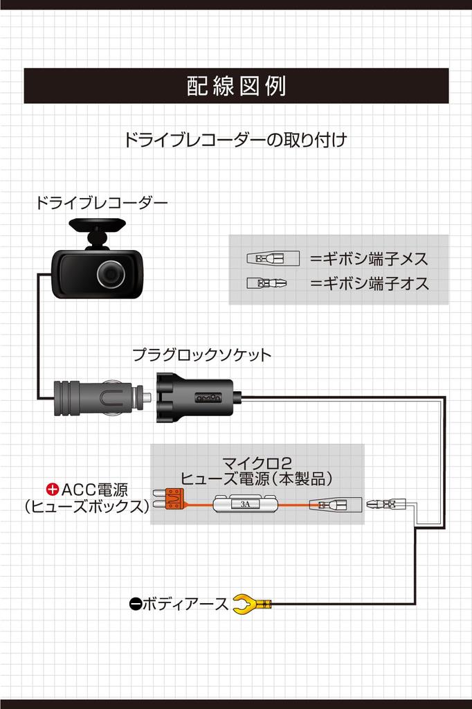Amon route limited Micro 2 fuse power supply 5A 10 pieces 7570 [Sales item]