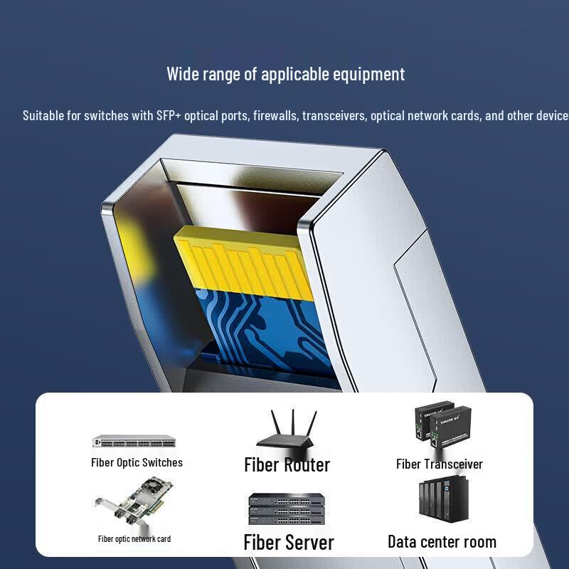 SAMZHE 10G SFP+ DAC Direct Attach Copper Cable