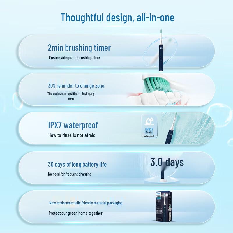 Philips Sonic Electric Toothbrush HX2418/02 CN plug (adapter included)