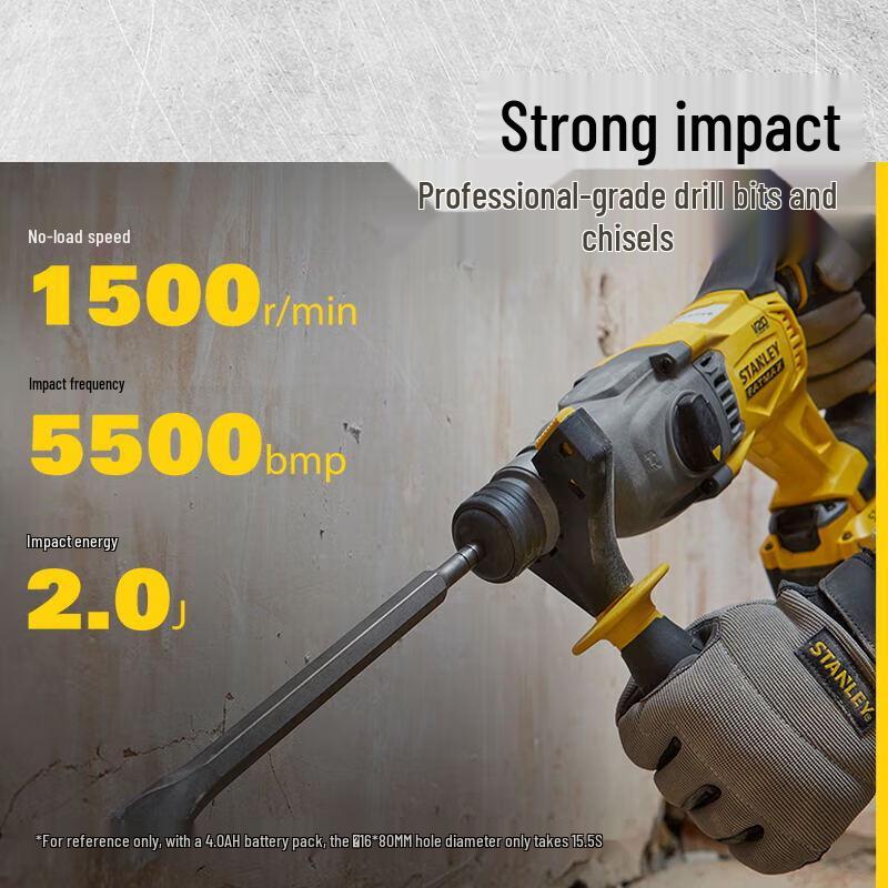STANLEY SBH900-A9 20В Беспроводной бесщеточный перфоратор 3-в-1 Вилка CN (адаптер в комплекте)