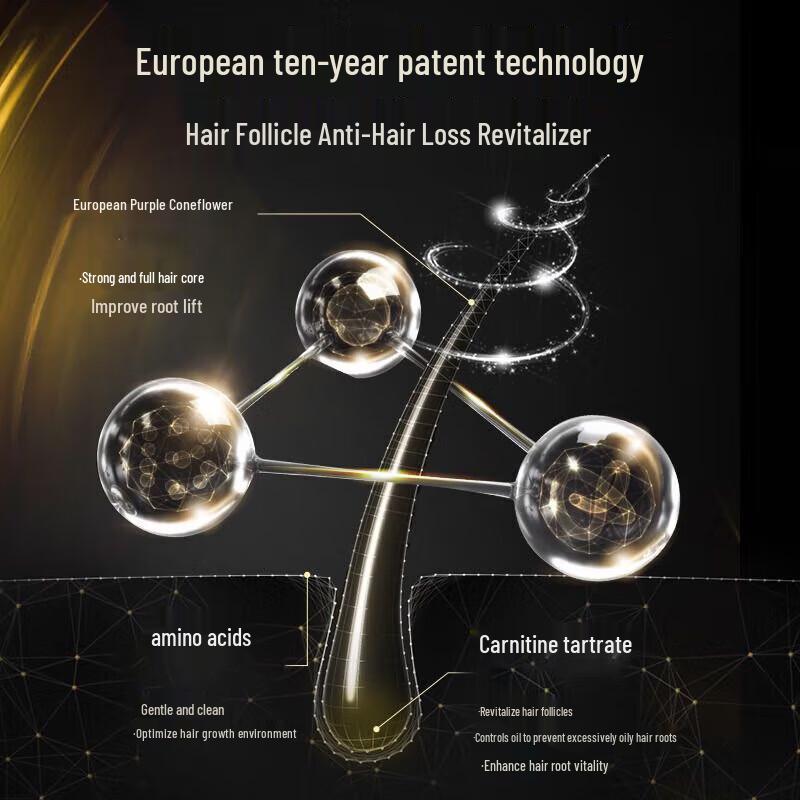 Schwarzkopf Anti-Hair Loss & Repair Shampoo with Serum