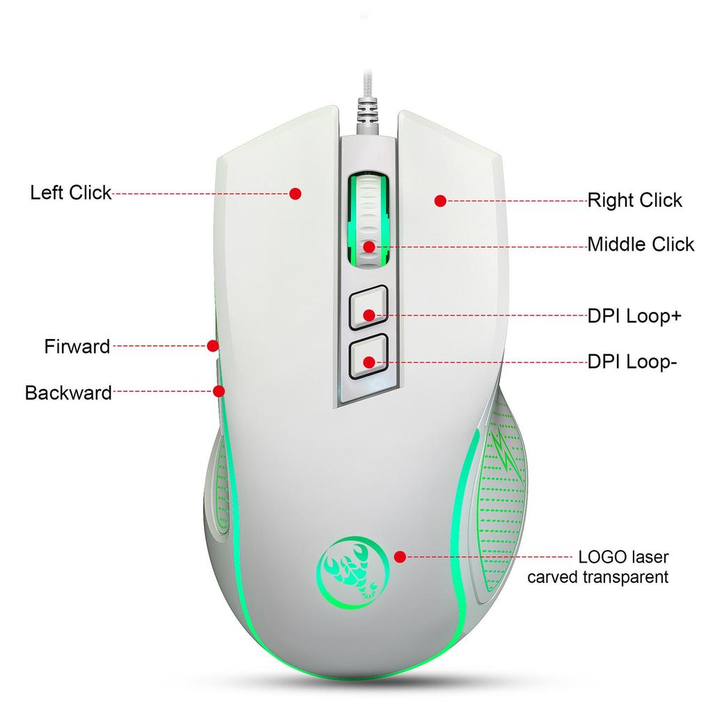 Colorful Luminous Wired Gaming Mouse: X100 Adjustable 3600 DPI