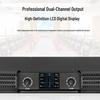 HUIDU TD-1800 Professional 2-Channel Class D Digital Power Amplifier (CN version)