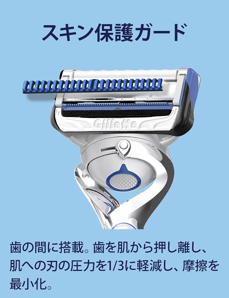Gillette Gillette Сменные лезвия для бритвы, Подходят для чувствительной кожи, Защитная полоска [Оригинал], 10 шт., Мужские, Кожа,