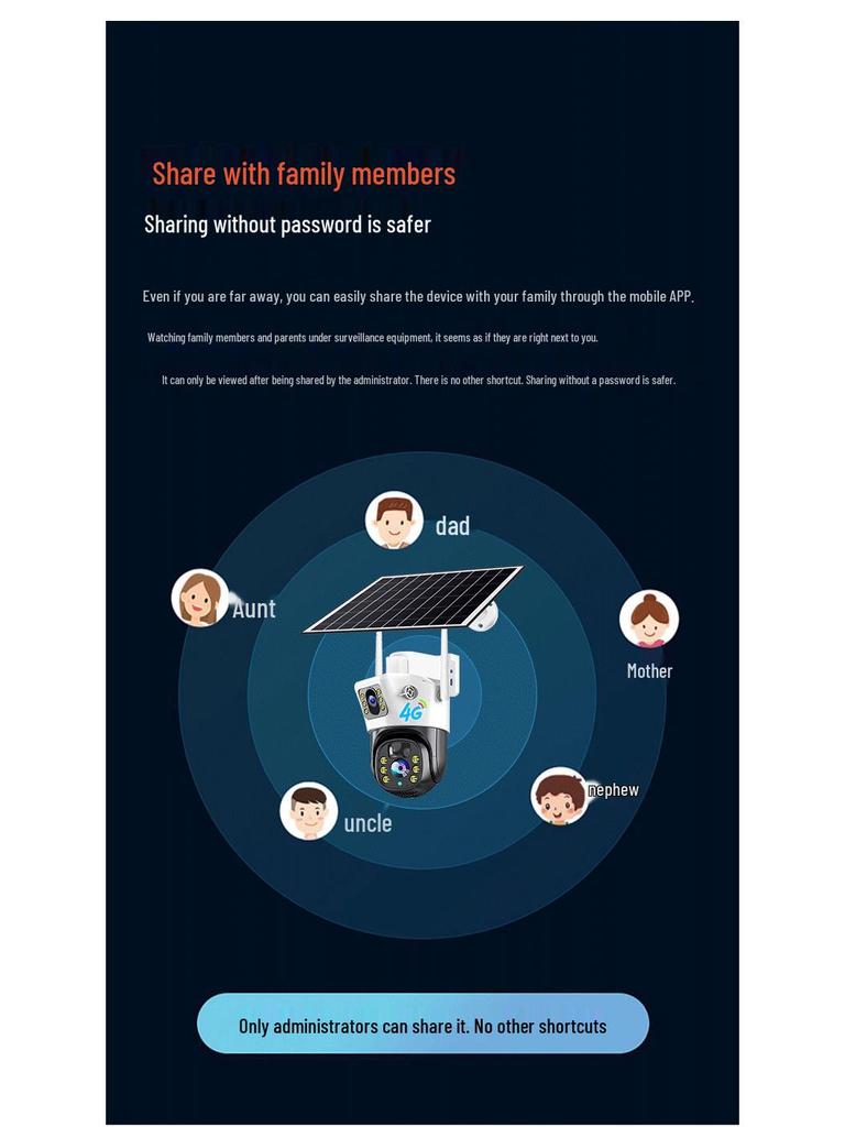 4G Солнечная Двухобъективная PTZ Уличная Водонепроницаемая Камера с Возможностью Автономной Работы