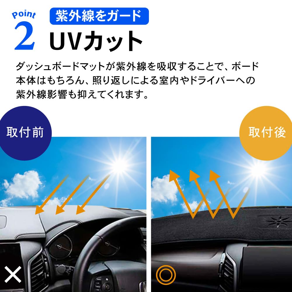 Mechanic Craft Works Dashboard Mat and dashboard dashboard mat interior custom dedicated 1 CRAFT WORKS [Automotive Supervised] N-BOX [Glossy Velvet]