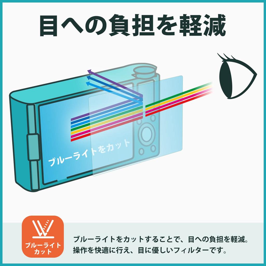 Protective Film for SONY Blue Light Cutting Film Ultra Transparent Made In Japan Kayo&Karin 6700