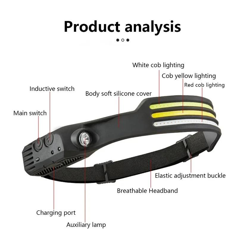 USB-перезаряжаемая фара со встроенной батареей, светодиодная фара COB, сенсорный фонарик, фонарик, фонарик, рыбалка