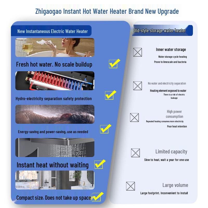 CHIGO 8500W Instant Tankless Electric Water Heater CN plug (adapter included)