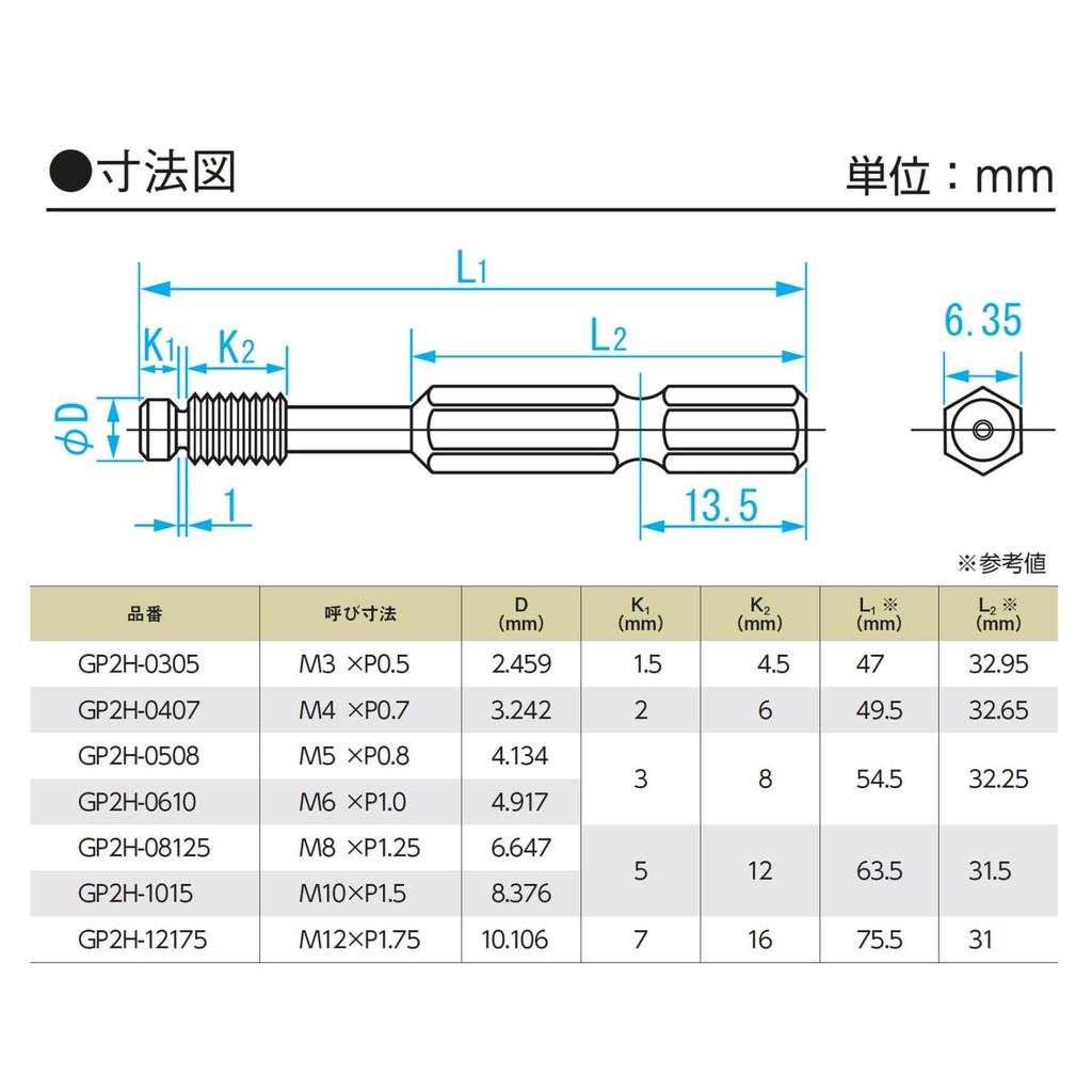 Niigata Seiki SK Сделано в Японии Резьбовой калибр с шестигранным хвостовиком M3xP0.5 GP2H-0305