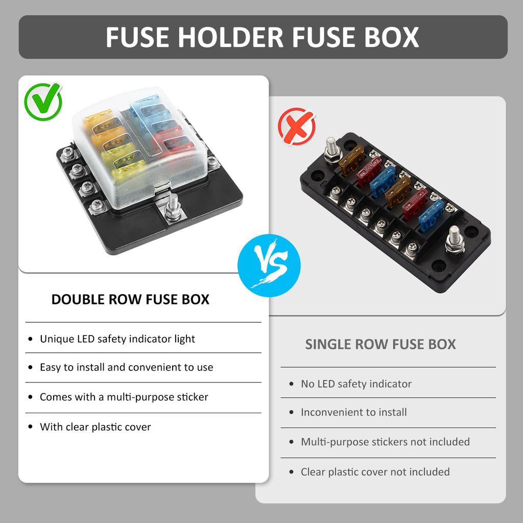 8-позиционный держатель блока предохранителей 32 В 100 А лезвийный блок предохранителей со светодиодным индикатором и крышкой водонепроницаемый блок предохранителей автомобильная панель предохранителей