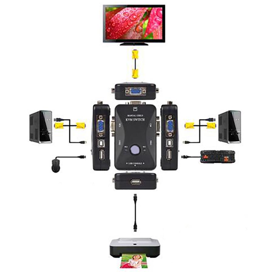 2-портовый KVM-переключатель USB/PC2 VGA Переключатель клавиатуры и мыши