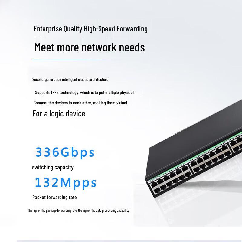 H3C S1850V2-52X-PWR 48-Port Gigabit L2 Managed PoE Switch