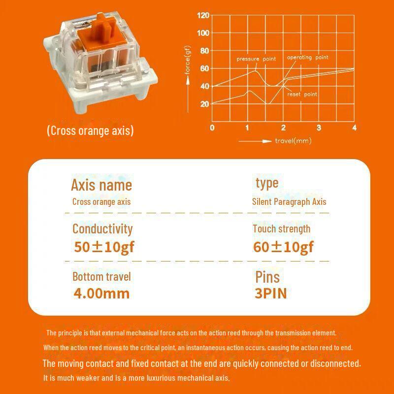 Пылезащищенный механический переключатель клавиатуры Gote - фиолетовый, синий, черный, красный, золотой, оранжевый, серебристый, с возможностью горячей замены, крестообразный штативный штифт.