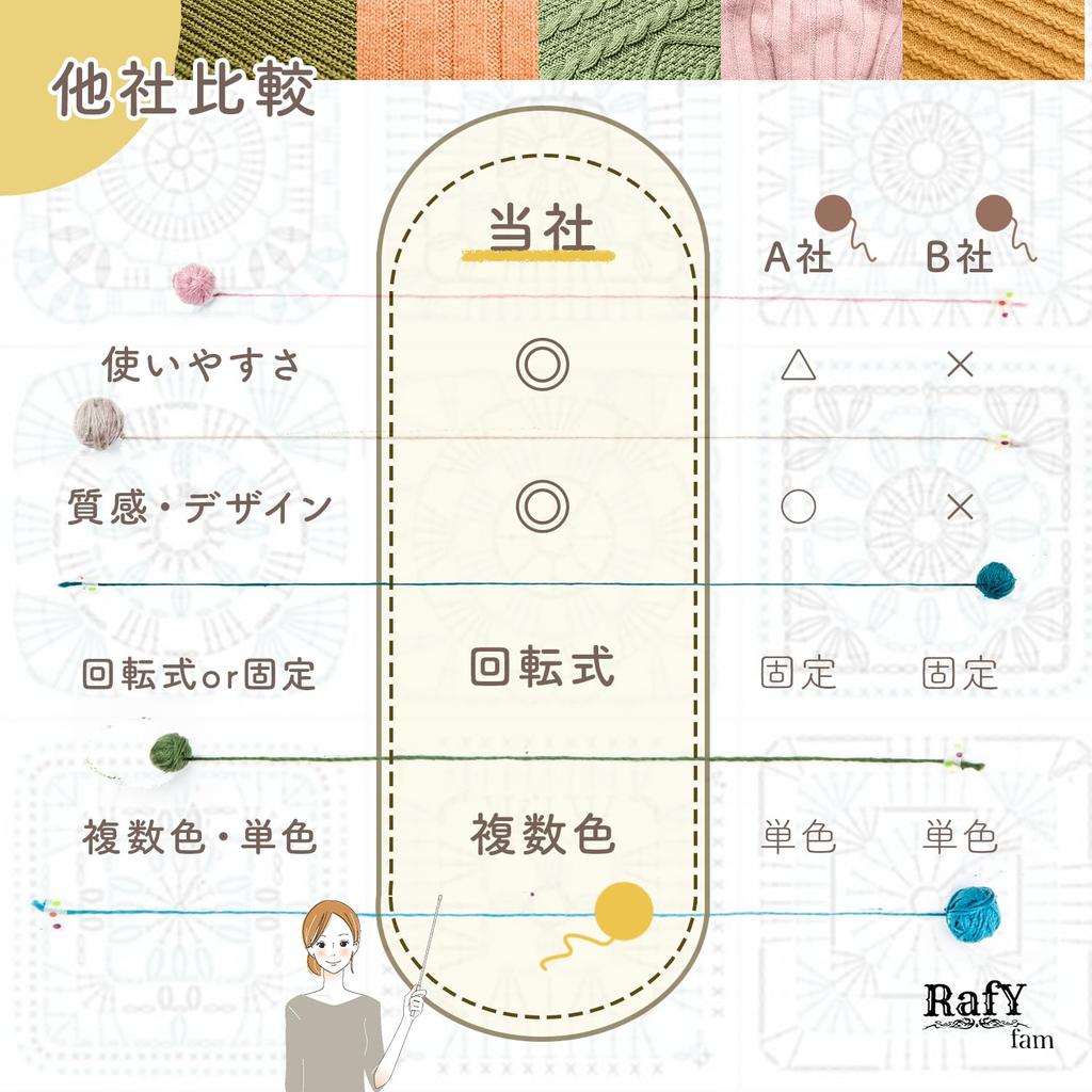 RafYfam Yarn Holder Double Yarn Holder Rotating Hanging Knitting Wool String Dispenser