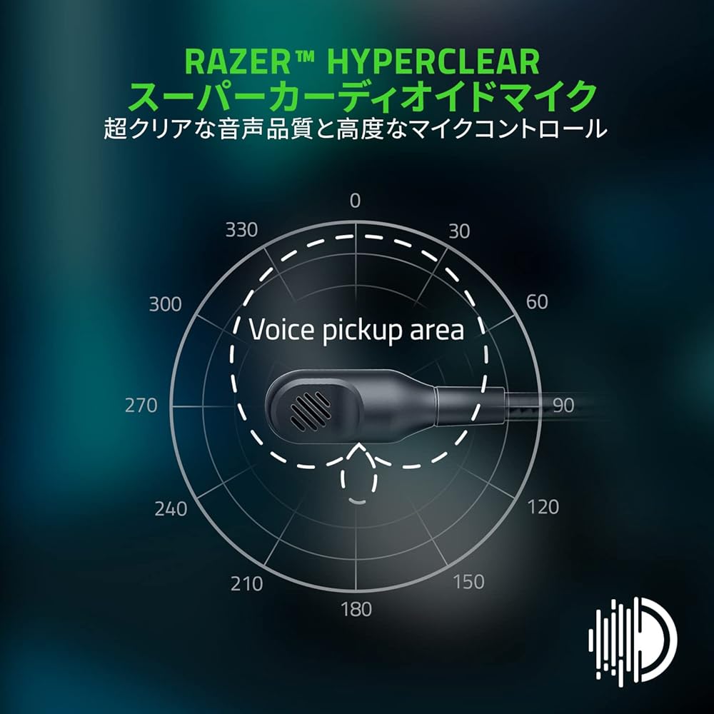 Беспроводная игровая гарнитура Razer BlackShark V2 Pro Белая HyperSpeed 2.4GHz Bluetooth HyperClear Микрофон