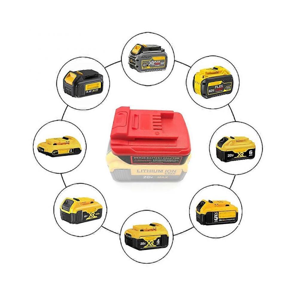 Адаптер-преобразователь для аккумуляторного инструмента с 18В Dewalt на Power Einhell
