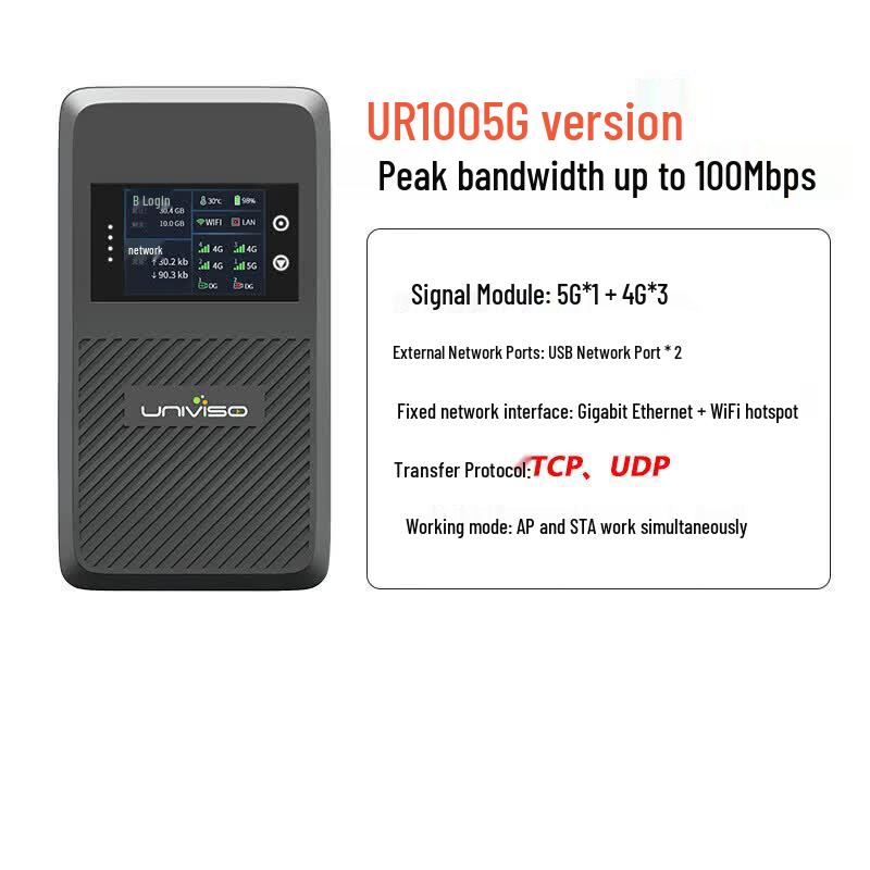 Oton UR100 5G Portable Aggregation Router (CN version)