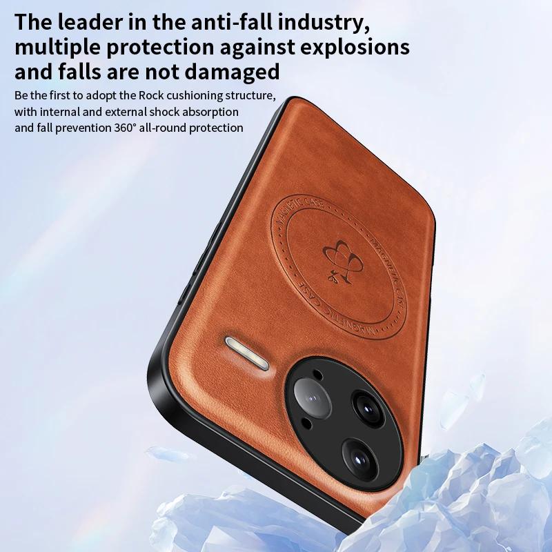 Беспроводная зарядка Магнитный чехол для Xiaomi Poco F7 Pro / F7 Ultra Защитная крышка PU кожа Жесткая задняя крышка Coque