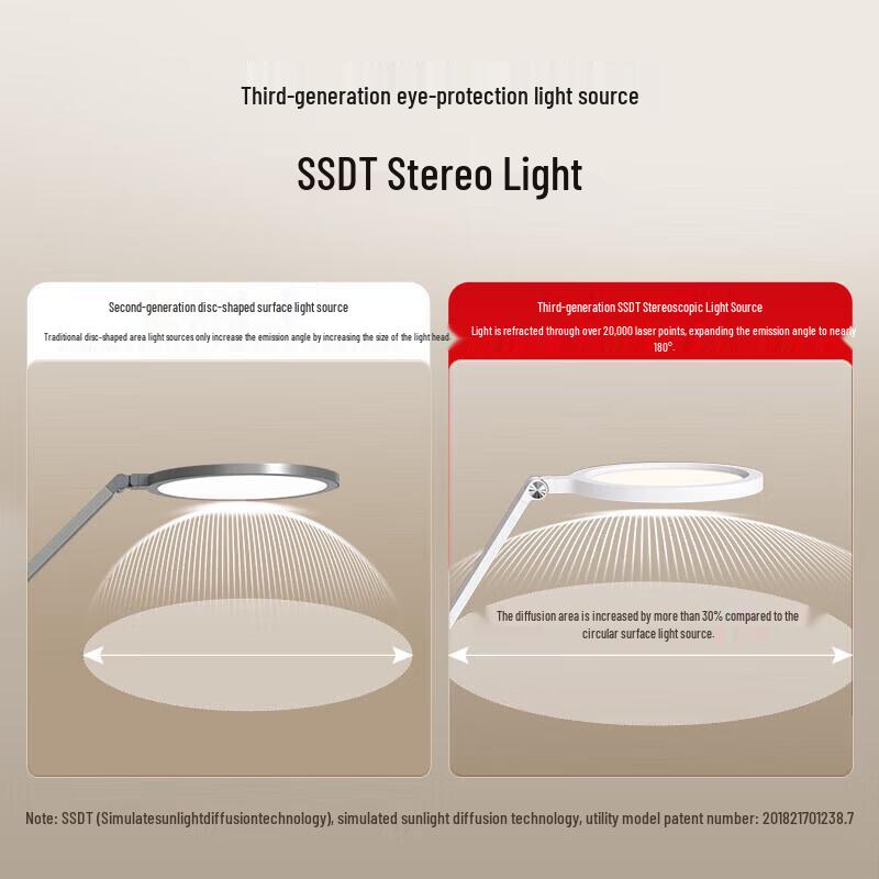 Huawei Dalen 3 Pro Smart Eye-Care Desk Lamp
