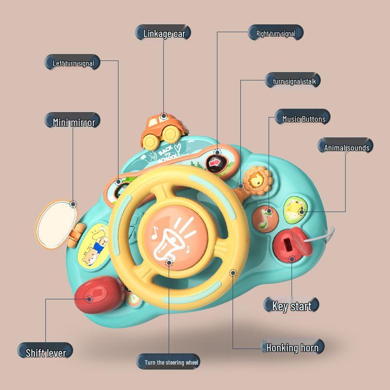 Детская игрушка руль: Интерактивный симулятор вождения для раннего обучения и развития