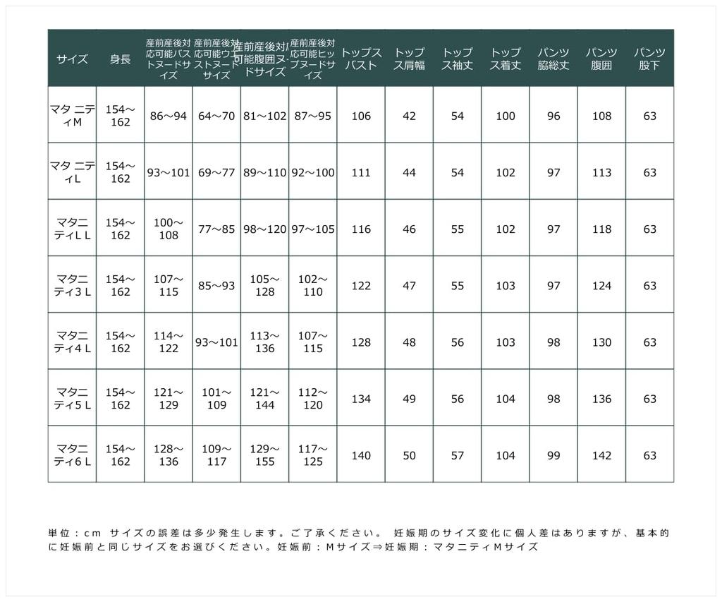 Пижама для кормящих матерей на 275 дней, открытая спереди, рубашка для кормящих матерей, бежевая пижама для беременных M [Nissen] Одежда/пижама [дородовая/послеродовая одежда]