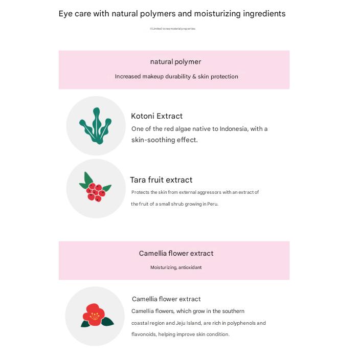 ETUDE HOUSE Bare Edge Makeup Multi Sealer 8 г (3 варианта)