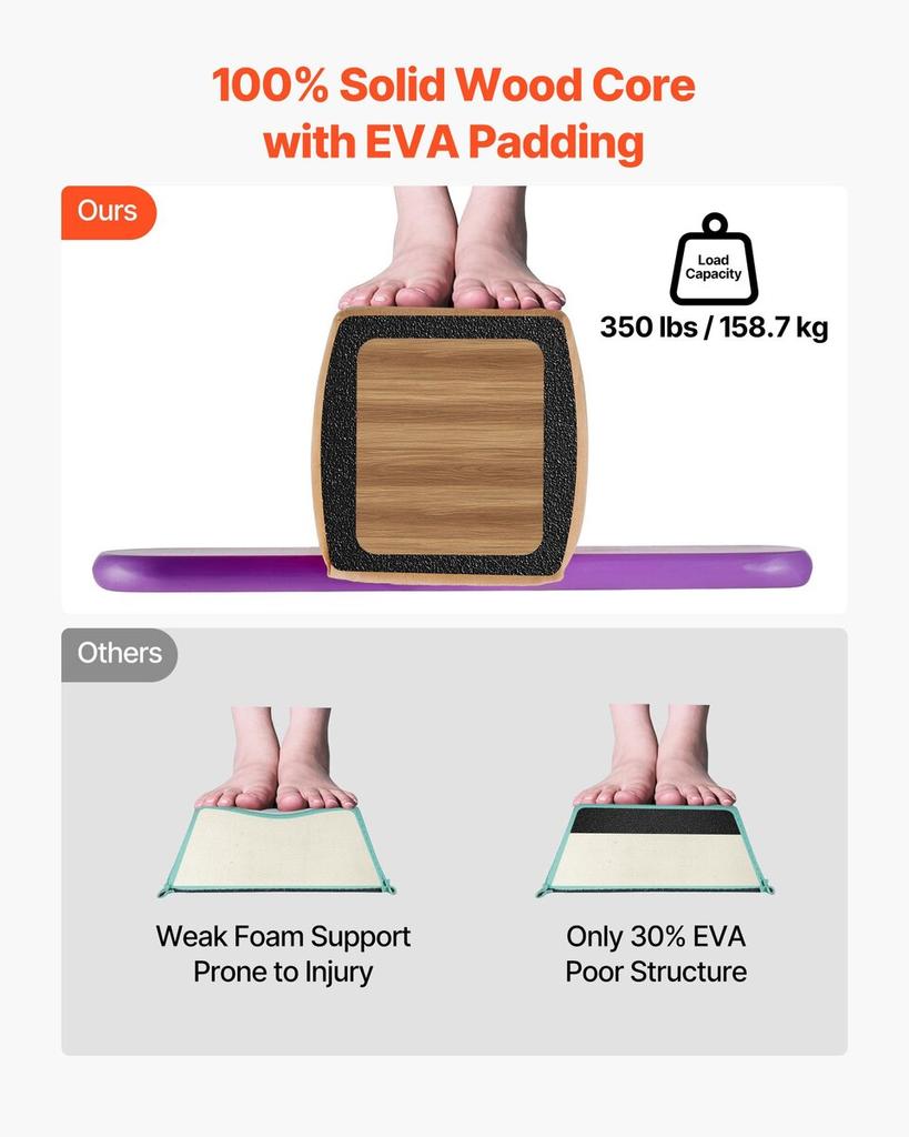 8FT Balance Beam for Kids, 158.7 KG Stable Support Gymnastics Floor Beam with Non-Slip Wooden Mats, Wood-Core Gymnastics Training Equipment with