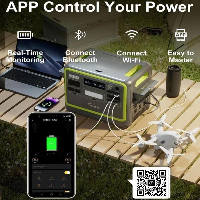 Портативная электростанция FOSSiBOT F2400 | Батарея LiFePO4 2048 Втч, 2400 Вт (4800 Вт Картинка), 3 выхода переменного тока, RV/Дом/Путешествие/Авария