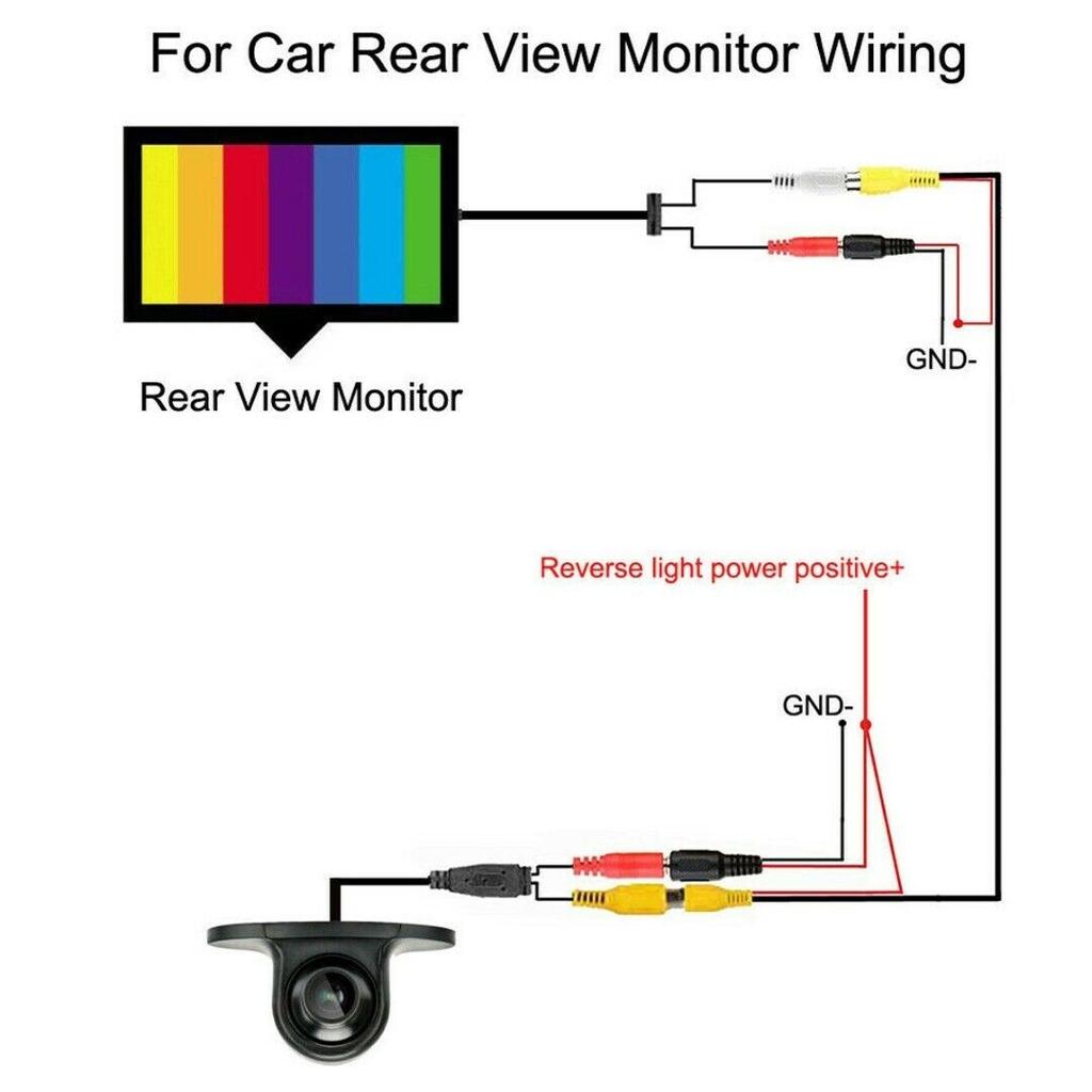 1080P AHD/CVBS Car Rear/Front/Side View Camera Kit - Night Vision Backup Cam with Parking Guide Mirror