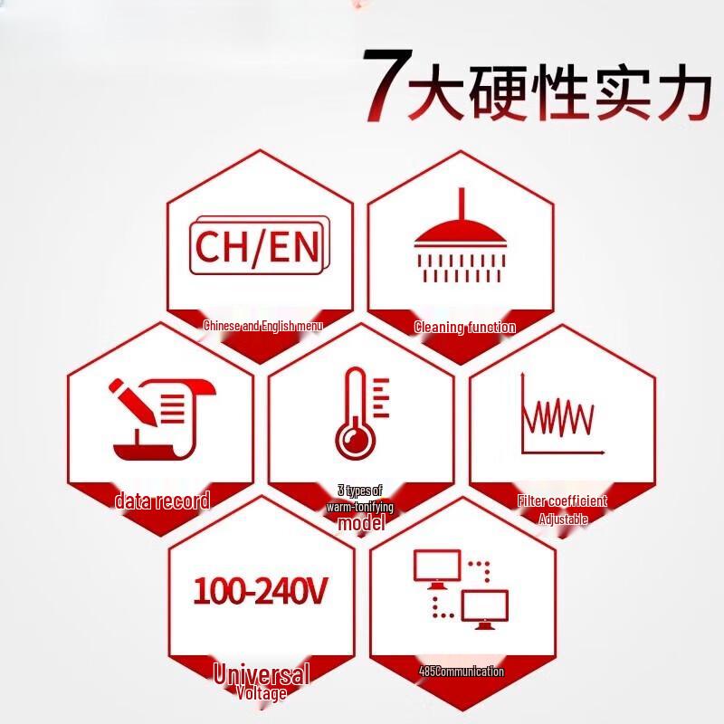 Kedehe High-End pH/ORP Controller 8.0 CN plug (adapter included)