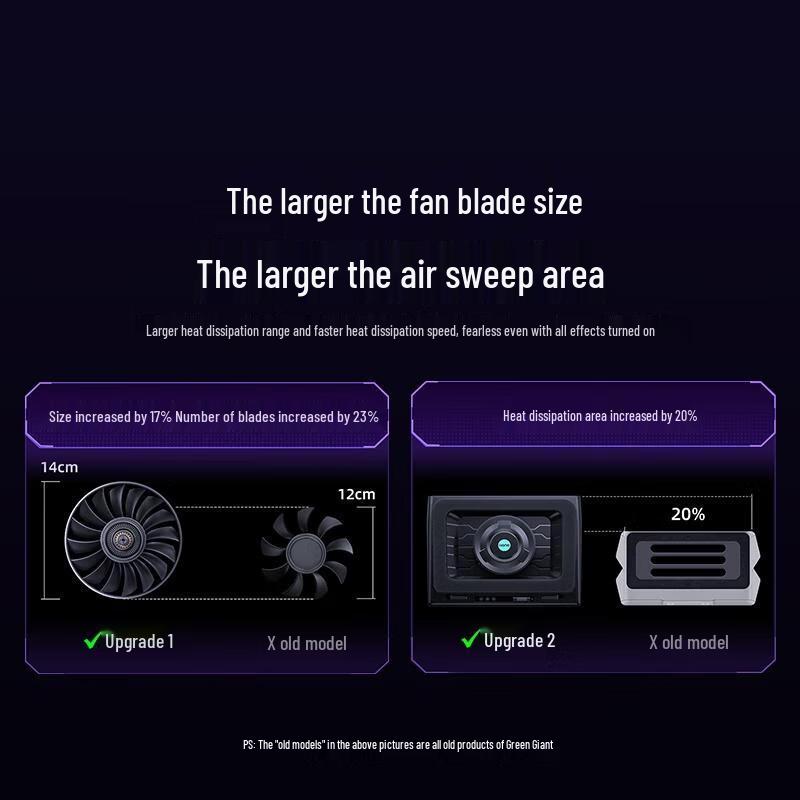 Green Giant Ergonomic Tech Stands & Accessories