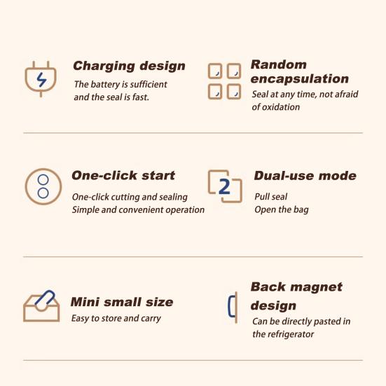 Упаковщик пакетов, мини-путевой портативный перезаряжаемый упаковщик, портативный вакуумный упаковщик пищевых продуктов, машина для запечатывания пакетов для закусок