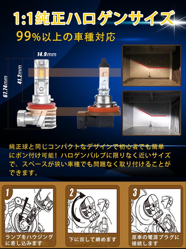 Светодиодная модель LTONXEN H11 для автомобилей, светодиодная фара, H11, совместимая с новым техосмотром транспортного средства,