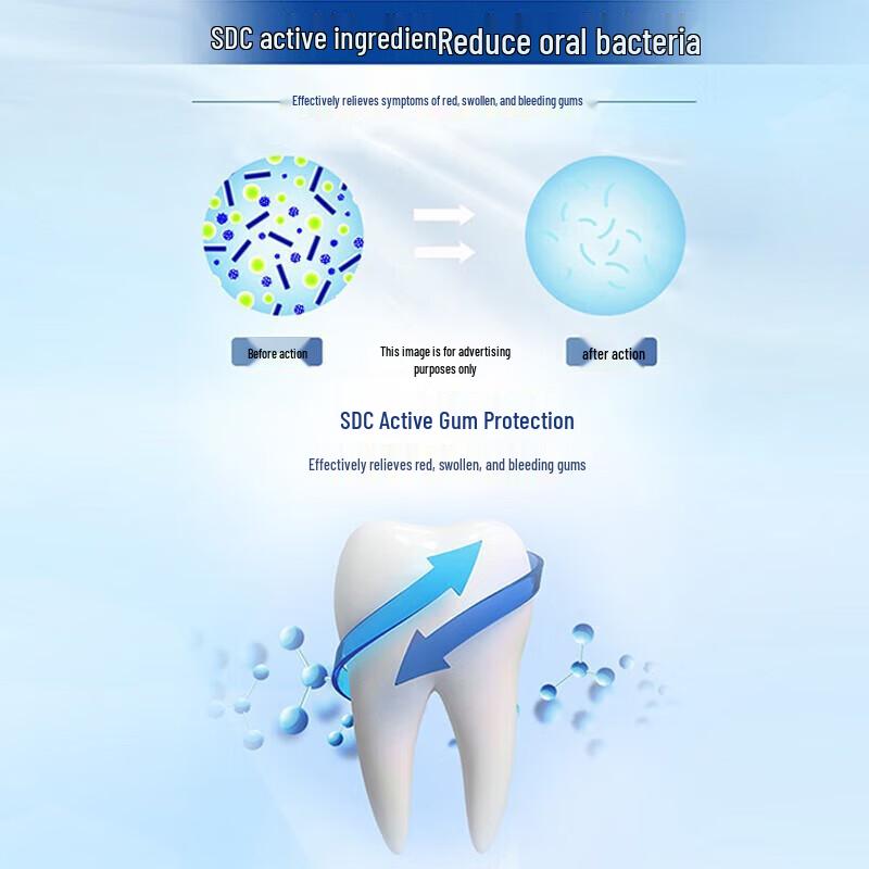 Lengsuanling Gum Care Anti-Sensitive Toothpaste