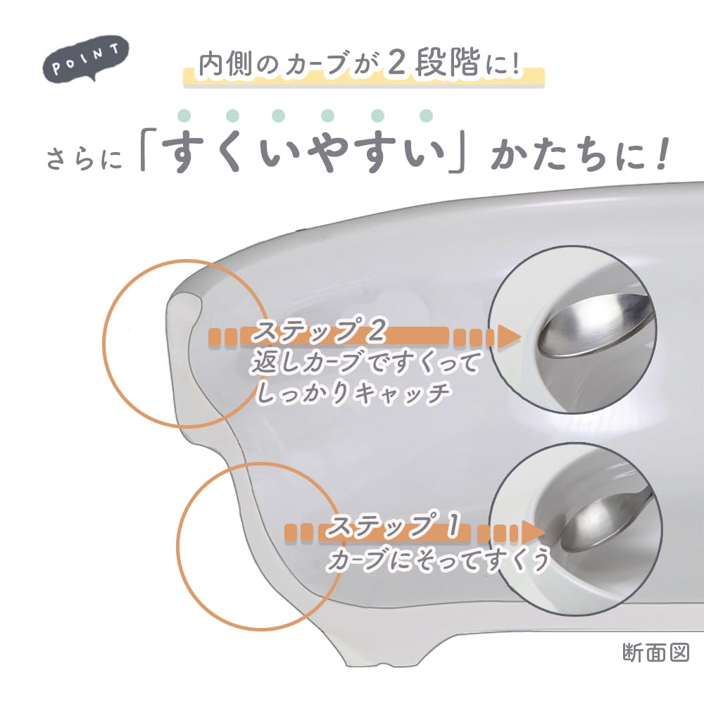 [Official] OGISO (Ogiso) Preschool-Qualified Reinforced Porcelain Children's Dishwasher and Microwave Safe 12.5cm Stackable Plate, Cafe Style,