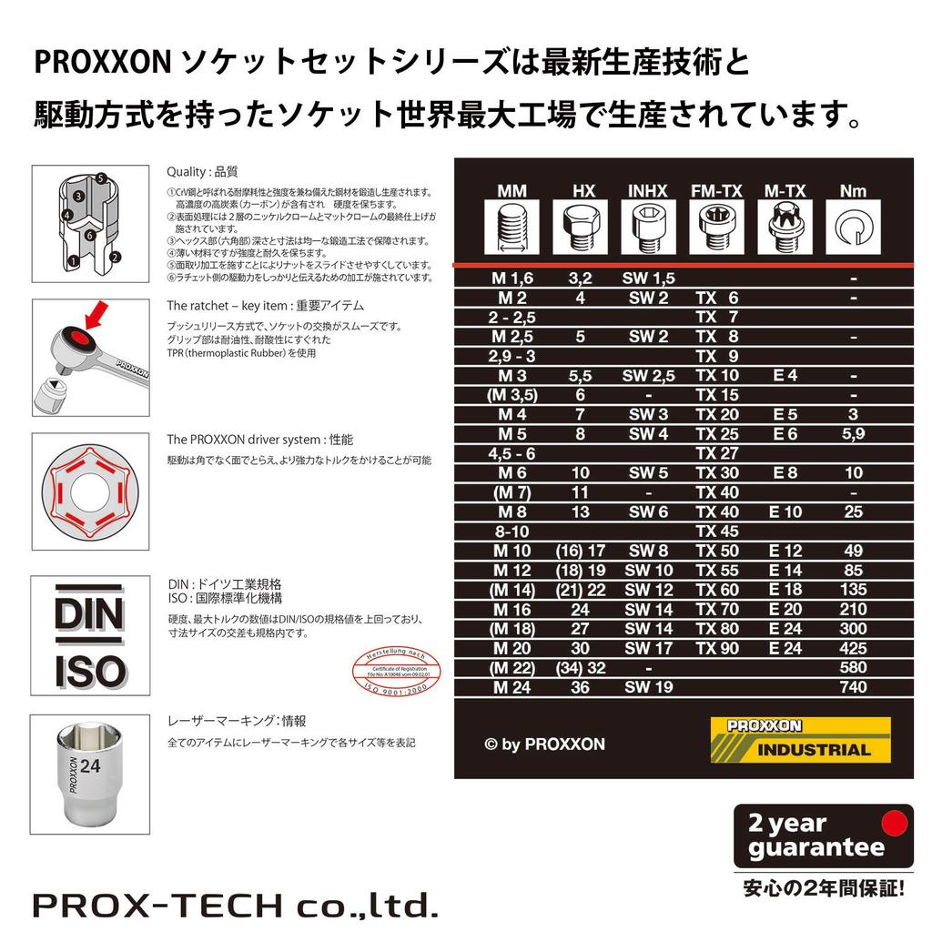 Набор торцевых ключей PROXXON, 24 предмета, 3/8" (нет. 82110)