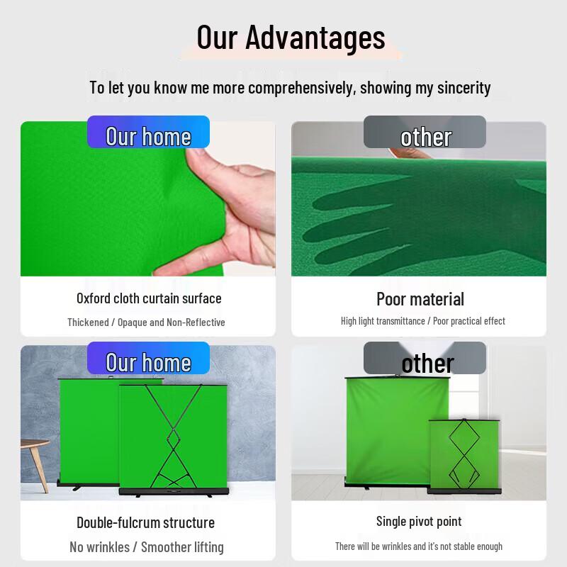 JiaShiYing Portable Retractable Green Screen Background with Stand