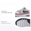 Air Max 1 GS Summit белые розовые детские кроссовки волчье-серые темно-дымчато-серые DZ3307-115
