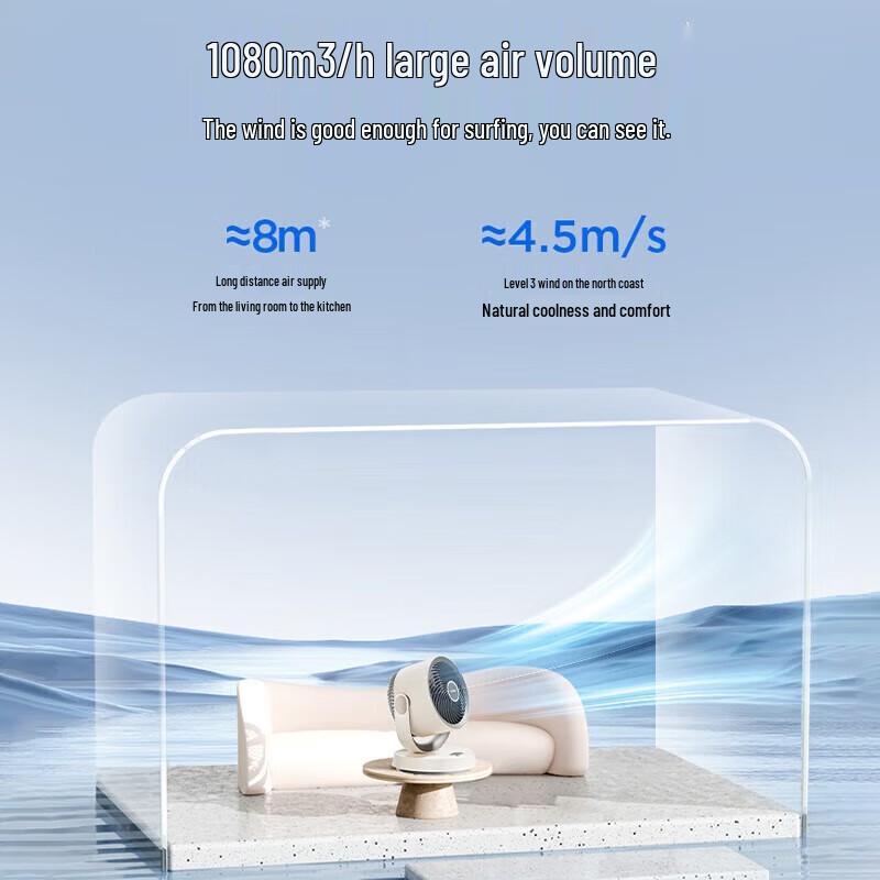 AIRMATE Настольный циркулятор воздуха FA15-R106