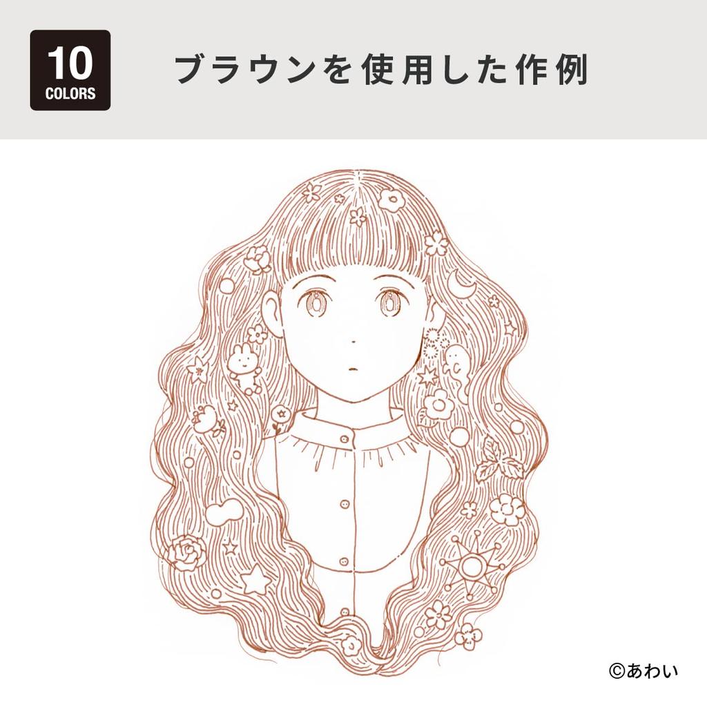 Copic Multiliner Set 12507014 [Brown]