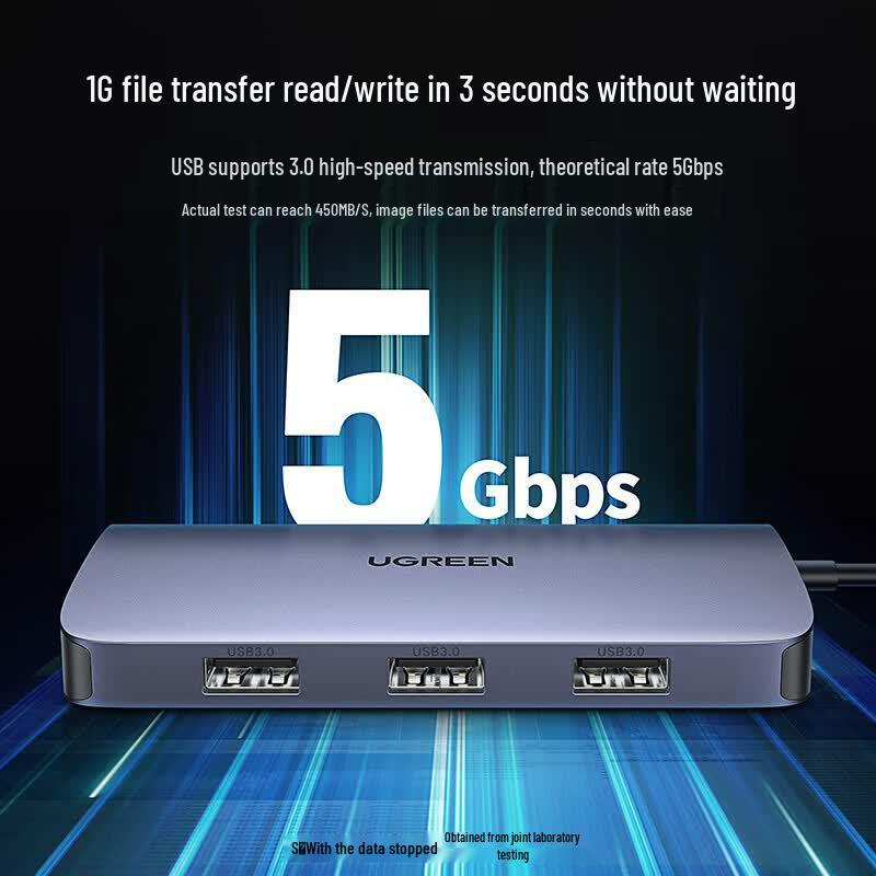 Ugreen 6-в-1 концентратор Type-C с HDMI и Gigabit Ethernet
