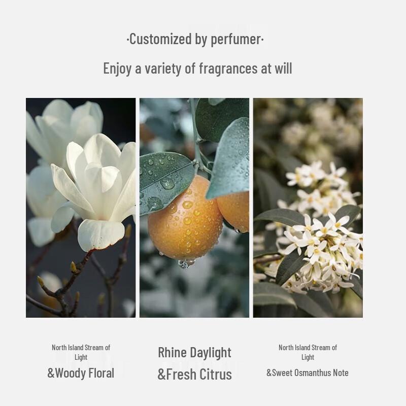 Подарочный набор кремов для рук Irene Fragrance