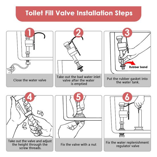 Клапан наполнения унитаза Легко устанавливается, не протекает, хорошая герметизация, регулируемый объем смыва, запасной комплект заслонки унитаза