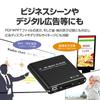 Совместимость с медиа SUNNY 4K, горизонтальный и вертикальный дисплей, функция возобновления, повтор, USB-карта, видео- и музыкальная память, выход HDMI RCA, плеер для вывесок,